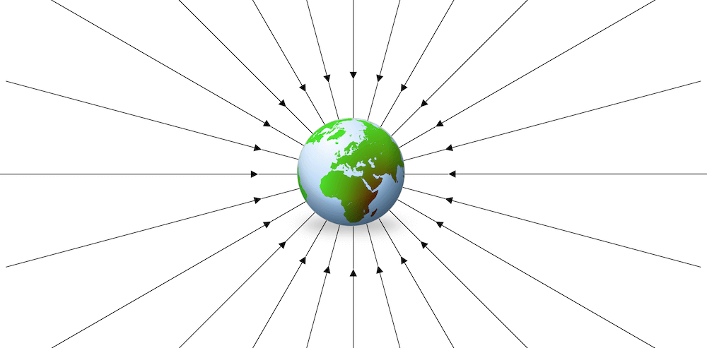 Gravitationsfeld der Erde mit Feldlinien