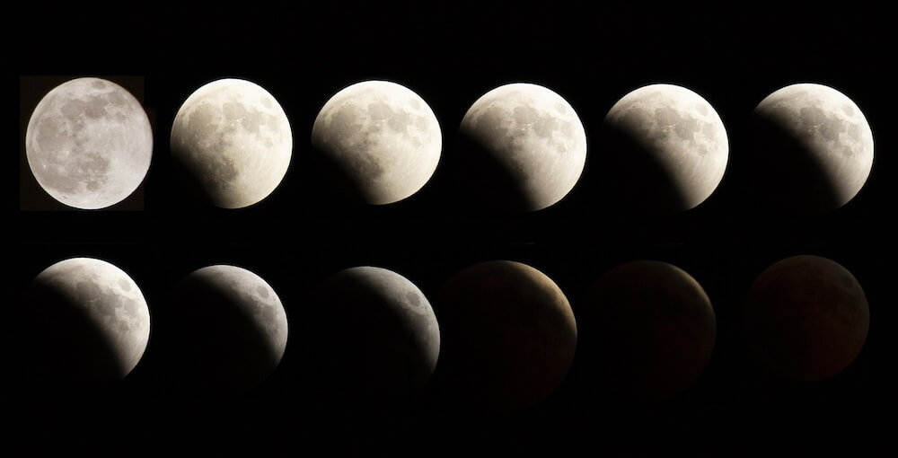 Mondphasen von Vollmond bis Neumond (umgekehrte Reihenfolge für die nördliche Halbkugel)