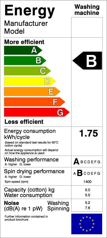 Energielabel (Wirkungsgrad)